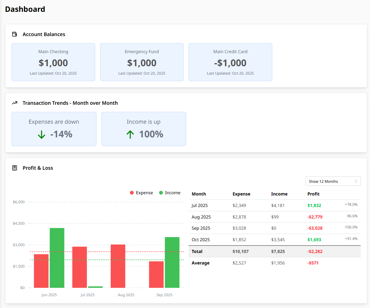 Budgeting App Screenshot